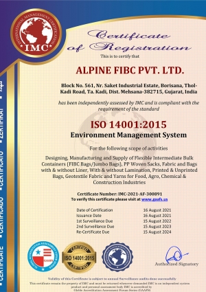 Iso 14001:2015 Environment Management System